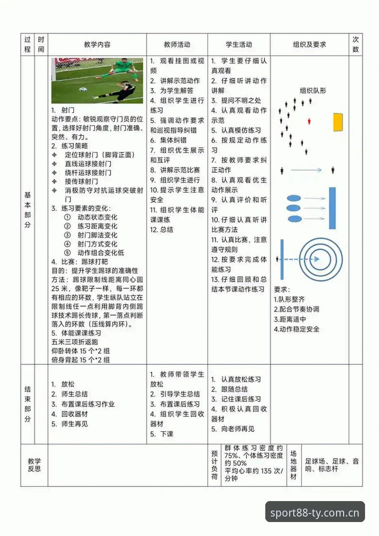 体育新手教程使用技巧 体育新手教程使用技巧vs自学摸索:哪种方式更快上手88体育平台?