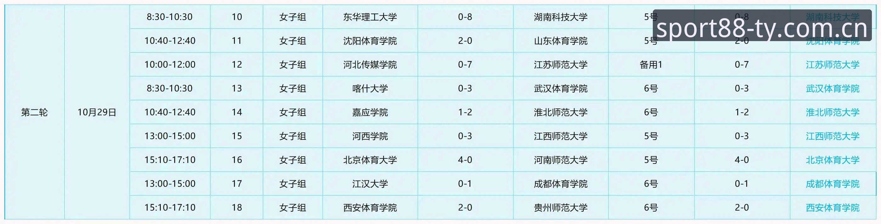 88体育平台玩法操作教程：从注册到实战的完整指南